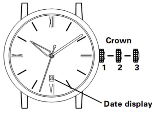 Схема выдвижения заводной коронки в наручных часах